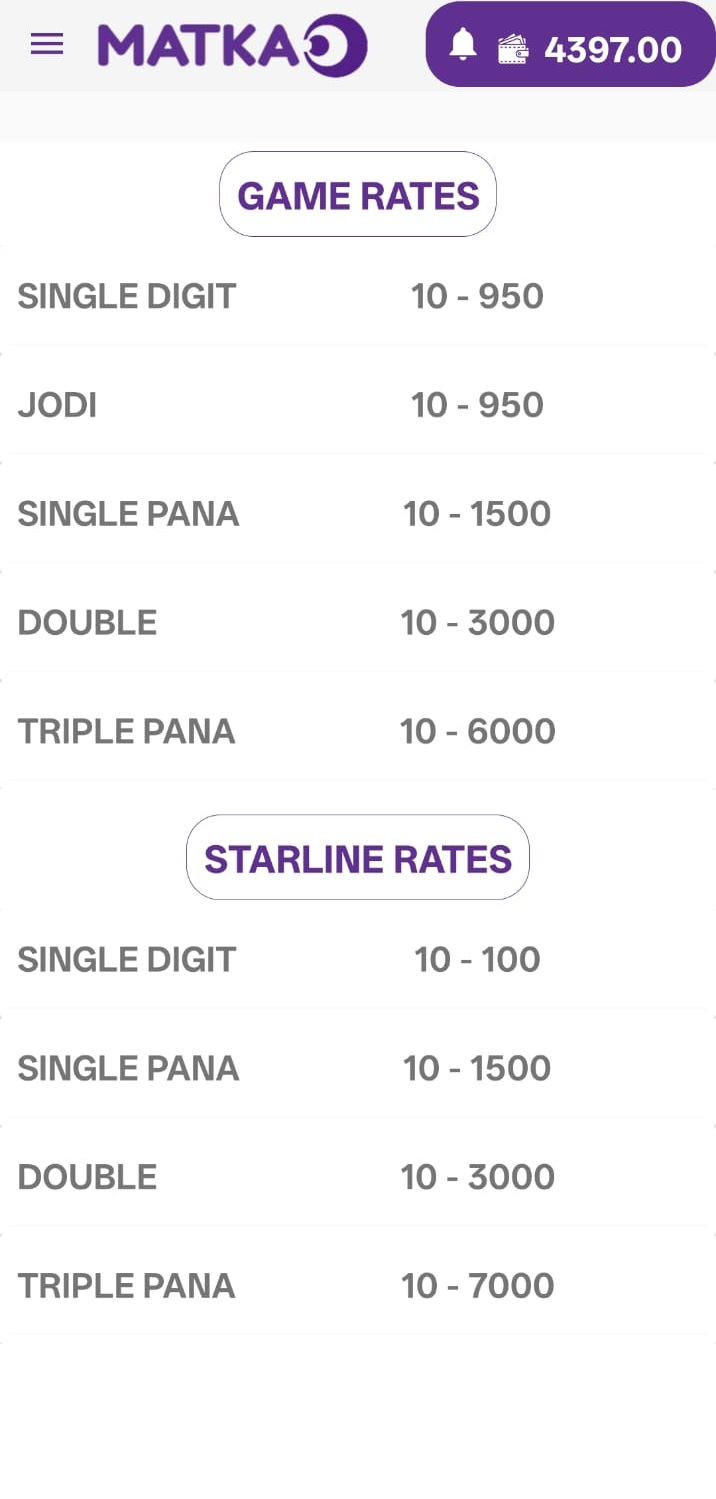 Matka Circle App Screenshot